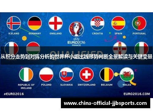 从积分走势到对阵分析的世界杯小组出线形势判断全景解读与关键变量 从积分走势到对阵分析的世界杯小组出线形势判断全景解读与关键变量