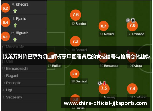 以莱万对阵巴萨为切口解析意甲回暖背后的竞技信号与格局变化趋势