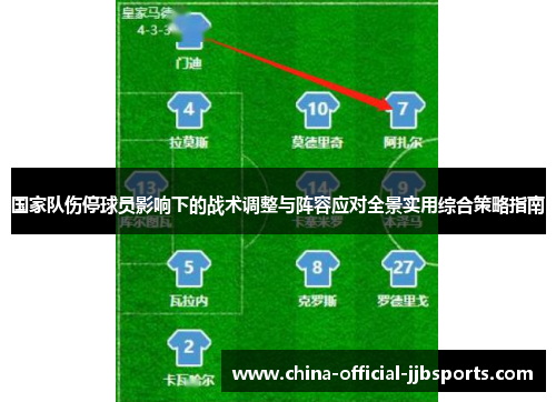 国家队伤停球员影响下的战术调整与阵容应对全景实用综合策略指南 国家队伤停球员影响下的战术调整与阵容应对全景实用综合策略指南