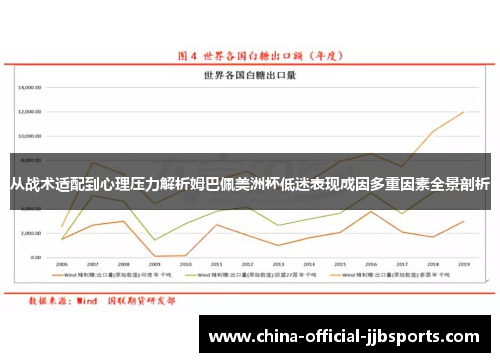 从战术适配到心理压力解析姆巴佩美洲杯低迷表现成因多重因素全景剖析 从战术适配到心理压力解析姆巴佩美洲杯低迷表现成因多重因素全景剖析