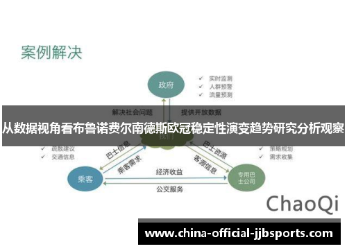 从数据视角看布鲁诺费尔南德斯欧冠稳定性演变趋势研究分析观察 从数据视角看布鲁诺费尔南德斯欧冠稳定性演变趋势研究分析观察
