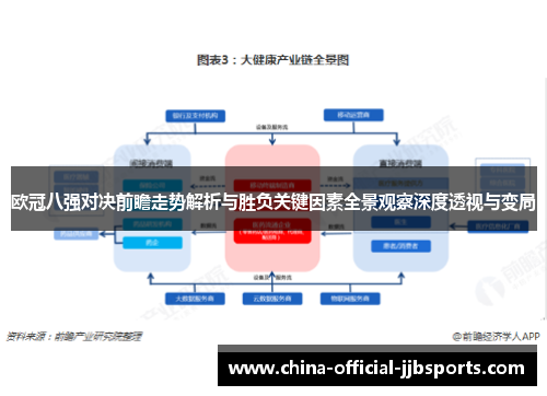 欧冠八强对决前瞻走势解析与胜负关键因素全景观察深度透视与变局 欧冠八强对决前瞻走势解析与胜负关键因素全景观察深度透视与变局