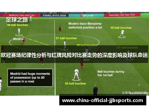 欧冠赛场纪律性分析与红牌风险对比赛走势的深度影响及球队命运 欧冠赛场纪律性分析与红牌风险对比赛走势的深度影响及球队命运